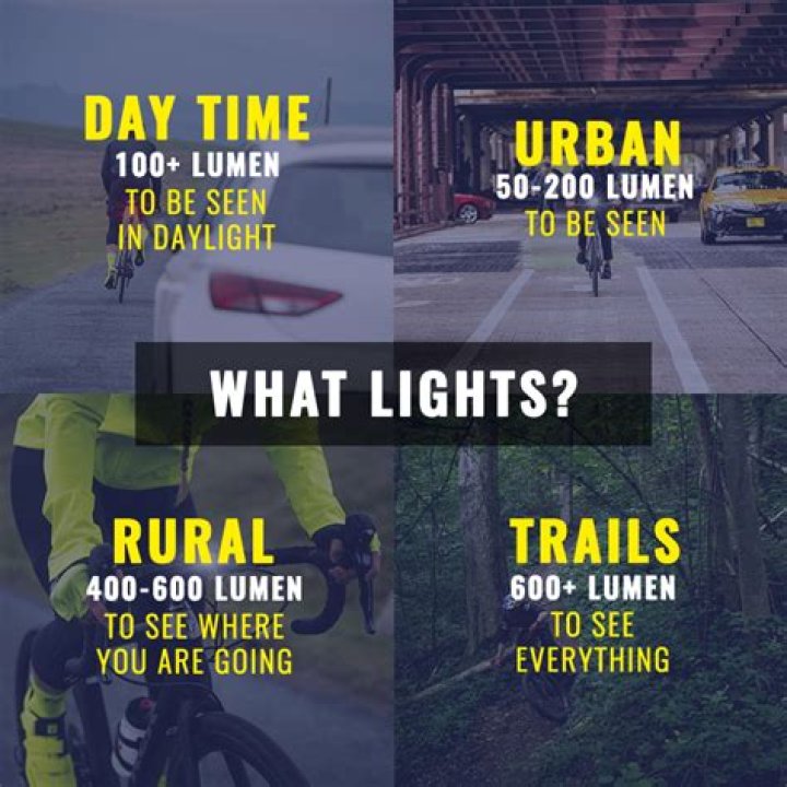 How many lumens do you need for a bike light?