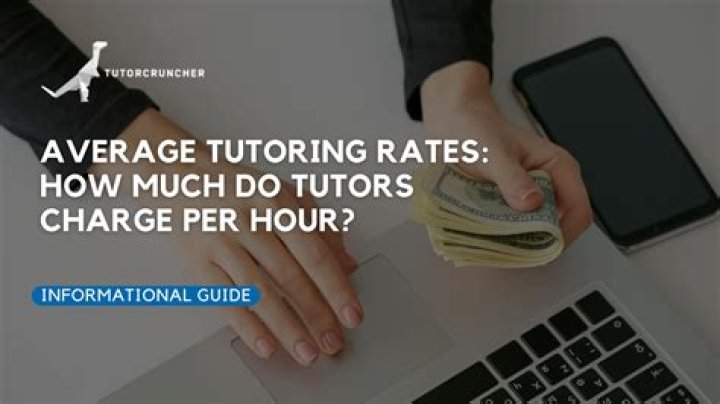 How much do SAT math tutors charge?
