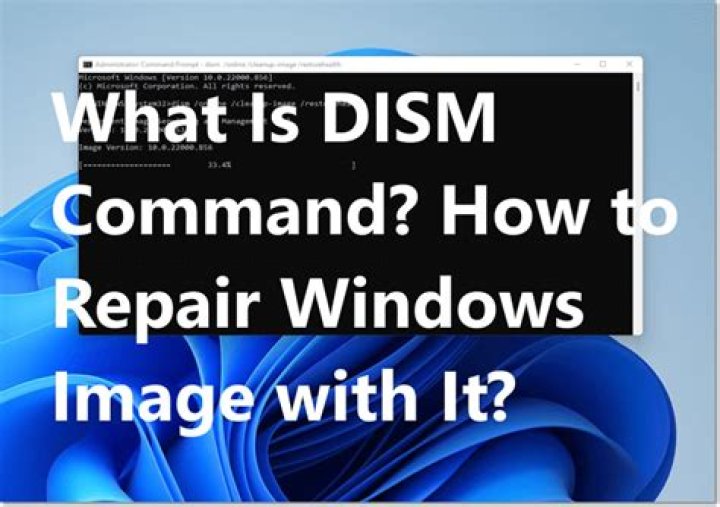 What is DISM?