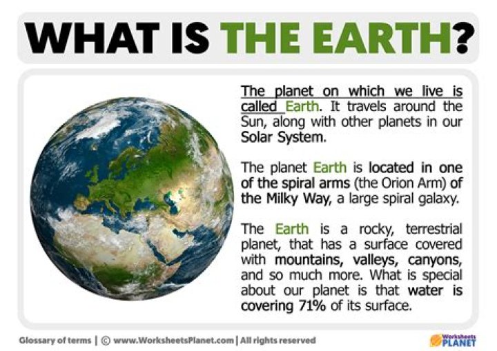 Why Earth is a dynamic planet?